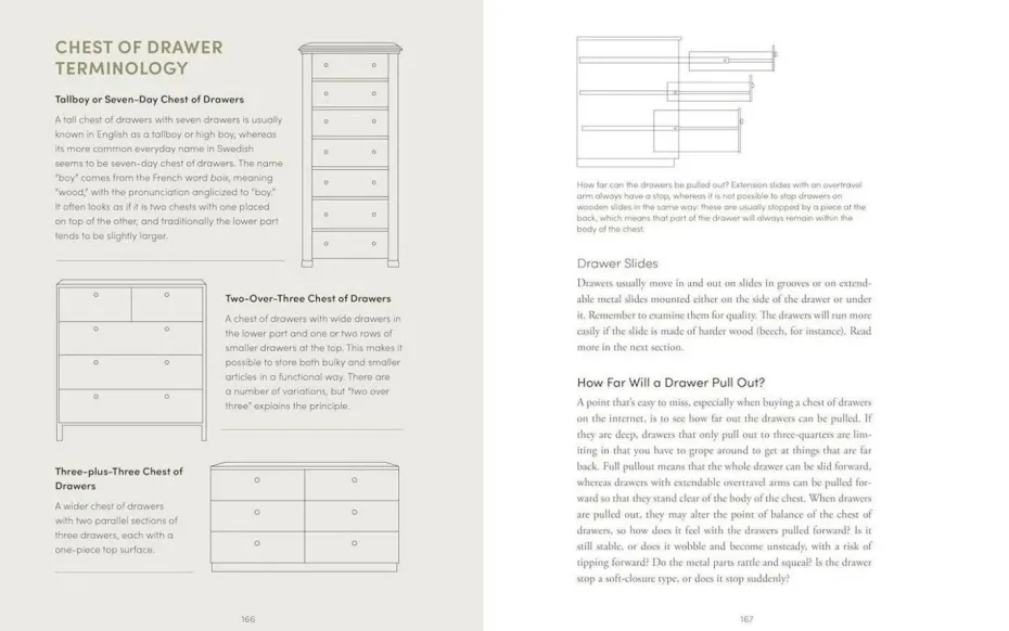 New Mags Coffee Table Book - The Furnishing Handbook