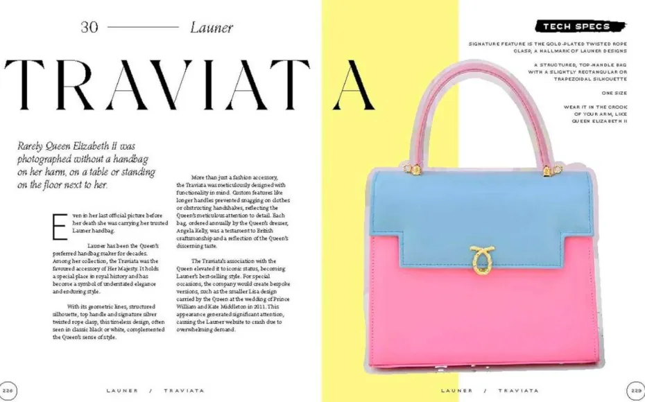 New Mags Coffee Table Book - Bags: The Classic Collection