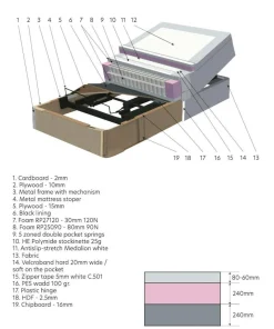 Scapa Justerbar seng Luna Medium