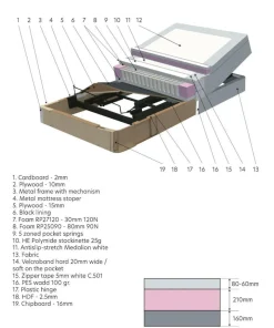 Scapa Justerbar seng Nova Fast