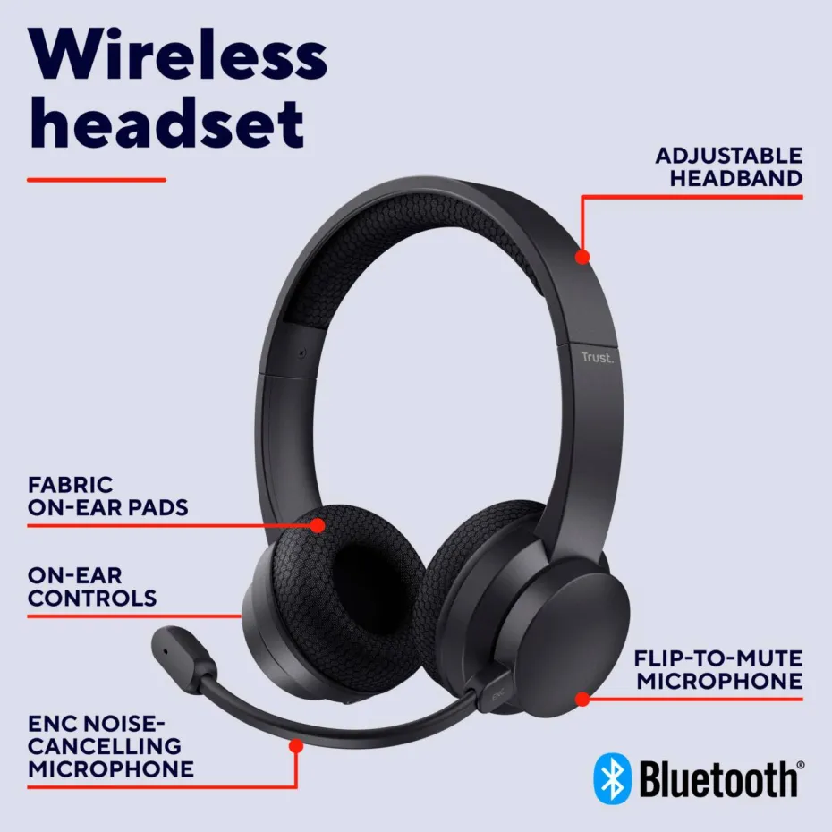 Trust Hodesett Ayda Bluetooth ENC